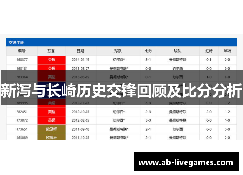 新泻与长崎历史交锋回顾及比分分析