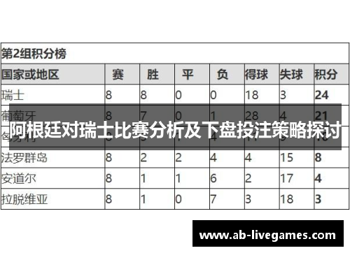 阿根廷对瑞士比赛分析及下盘投注策略探讨